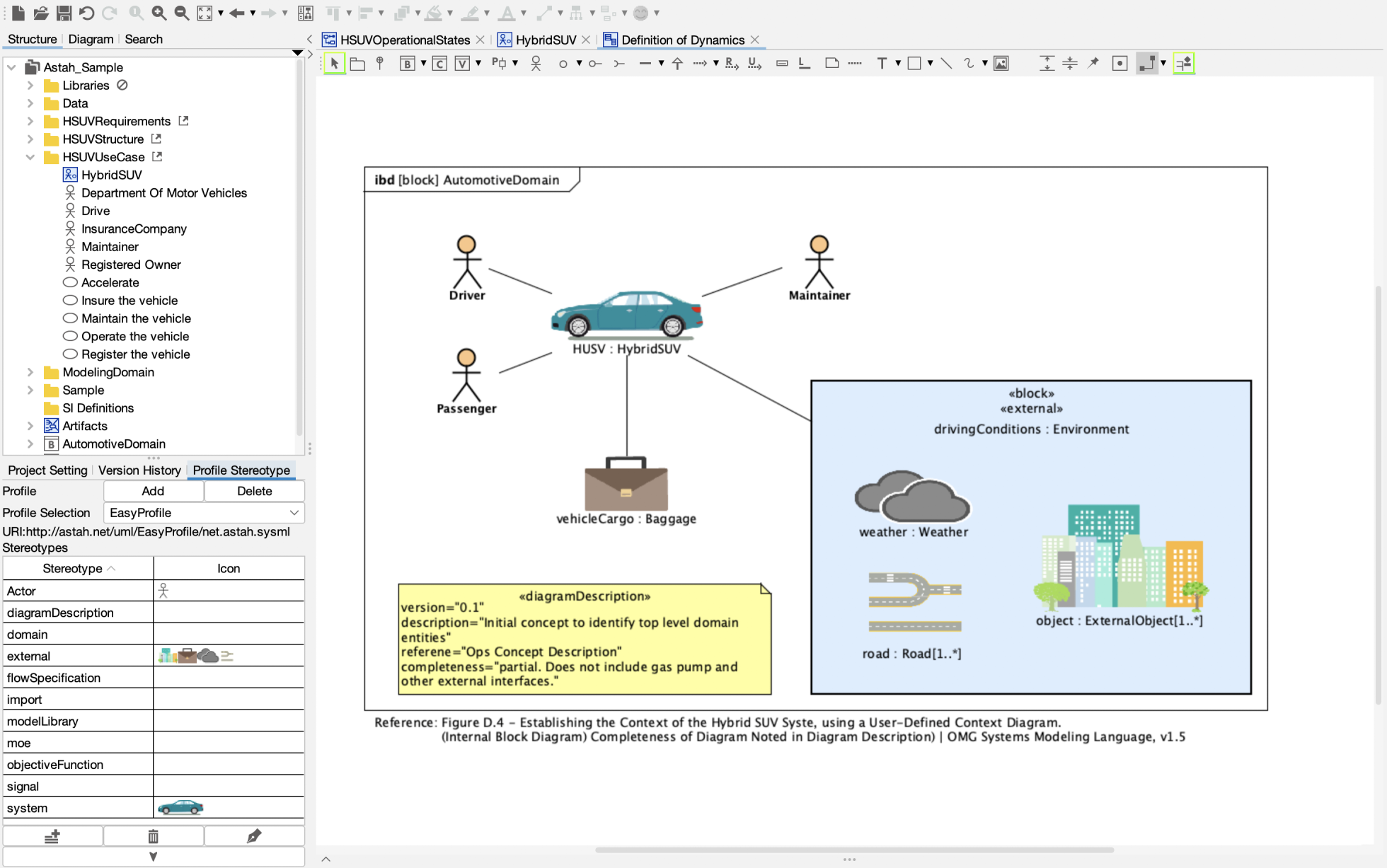 screenshot of Astah SysML